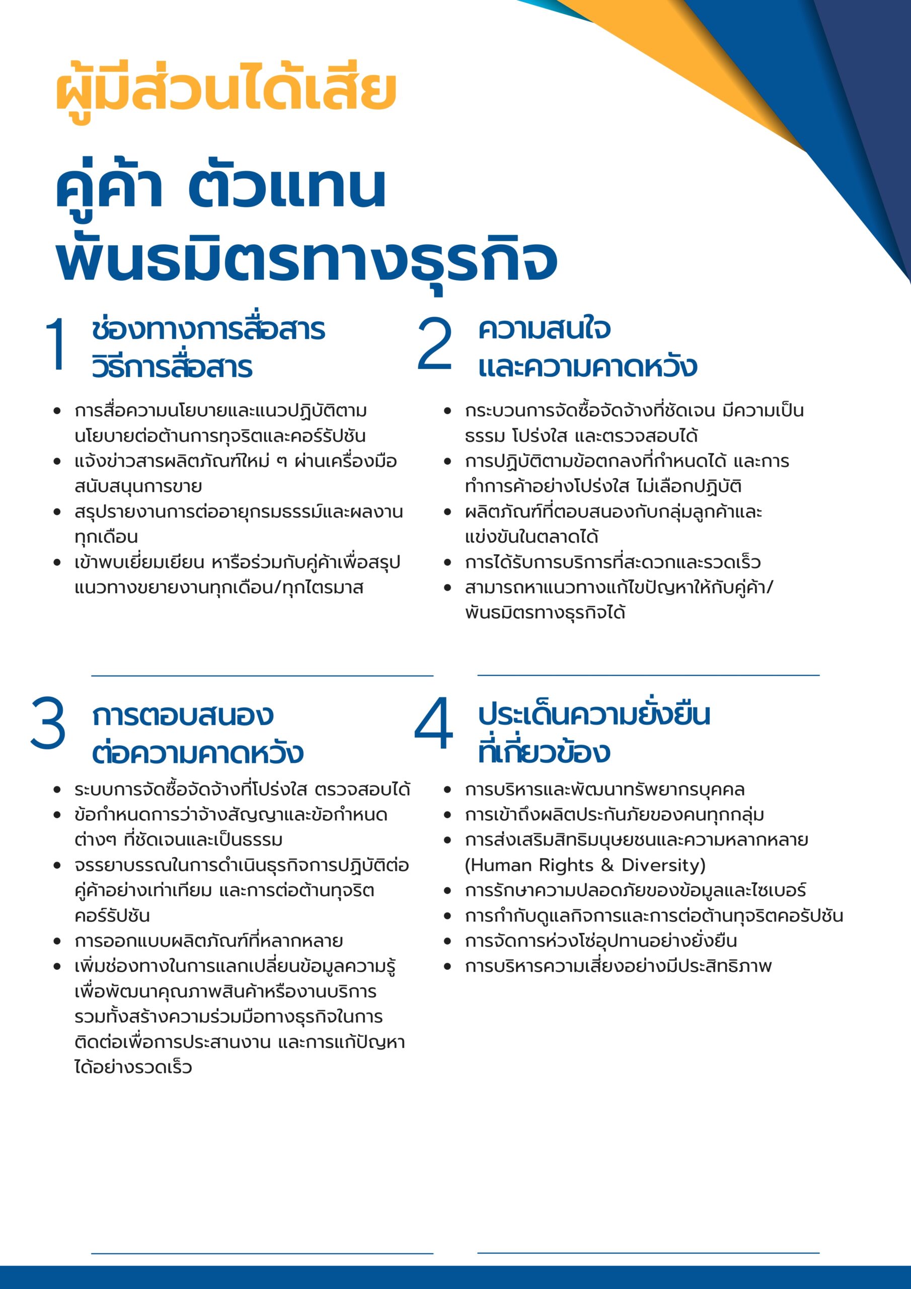 คู่ค้า ตัวแทน พันธมิตรฯ